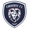 Logo Cianorte PR